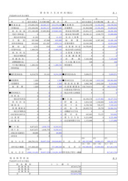 表1（PDF）