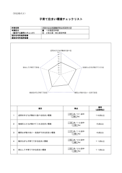 フローレンス吉島グランドステージ詳細チェックシート (PDF