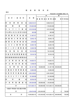 表3（PDF）