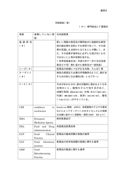 資料2 - Pmda 独立行政法人 医薬品医療機器総合機構