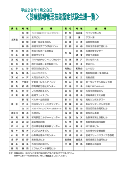 試験会場一覧