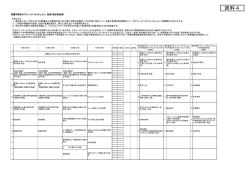 資料4 看護学教育モデル・コア・カリキュラム 骨格（検討用素案）