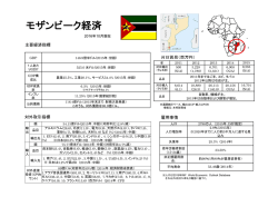 モザンビーク経済指標