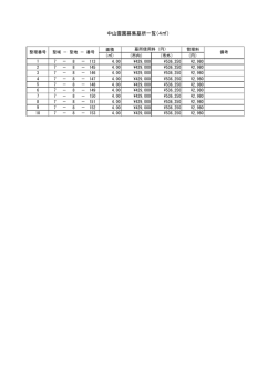募集墓所一覧表（PDF：55KB）