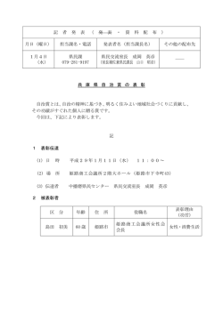 記 者 発 表 （ 発 表 ・ 資 料 配 布 ） 月日（曜日） 担当課名・電話 発表者名