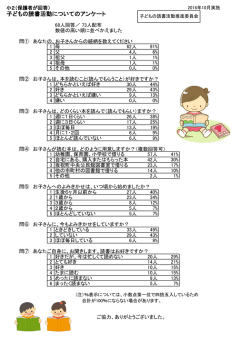 子どもの読書活動についてのアンケート