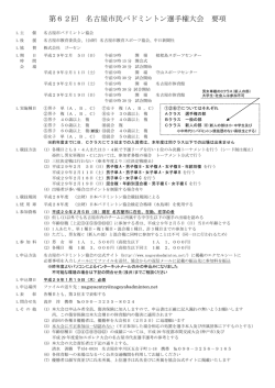 要項（PDF） - 名古屋市バドミントン協会