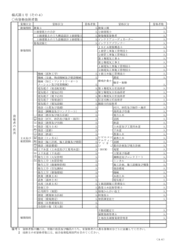 様式第1号（その4） 有資格技術者数
