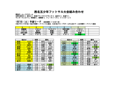 西北五少年フットサル大会組み合わせ