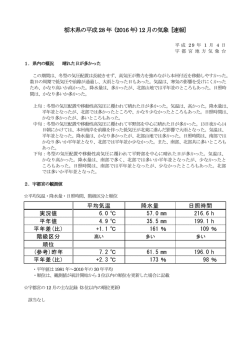 栃木県の平成28 年 (2016 年) 12 月の気象 [速報]