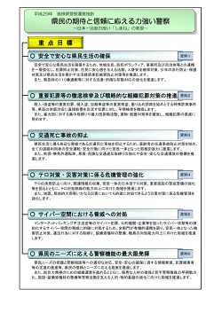 ① H29運指・重目