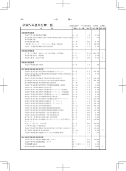 －付 録－ - 東京都教育委員会