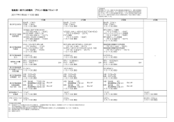 福島第一原子力発電所 プラント関連パラメータ 2017年1月5日 11:00 現在