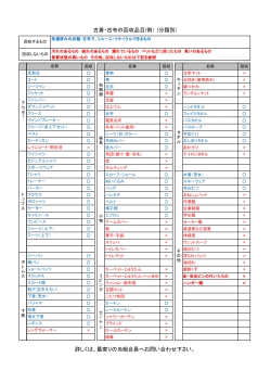 回収品目リスト