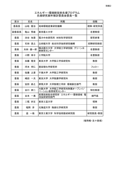別紙2 先導研究案件検討委員会委員一覧
