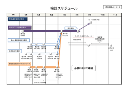 検討スケジュール