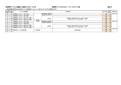 （訪問A3-1）（PDF:64KB