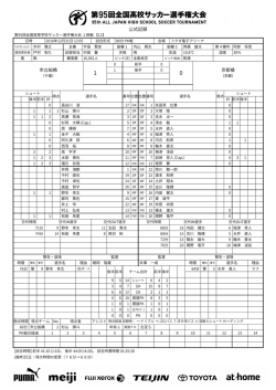 公式記録
