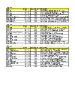 札幌本校 試験 実施日 開始時間 終了時間 講座名 警察官 2017/1/7