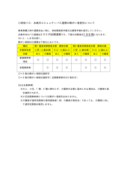 昭和バス・糸島市コミュニティバス運賃の障がい者割引について