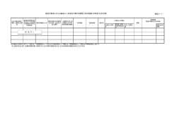 様式7－1 - 独立行政法人 酒類総合研究所