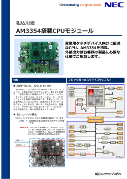 AM3354搭載CPUモジュール