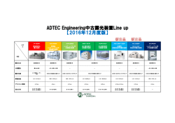 中古機情報