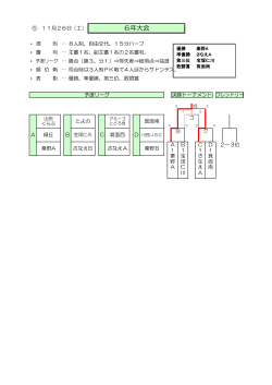 6年大会