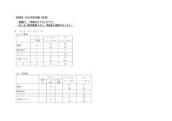 別紙（仕様書）[PDF：191KB]