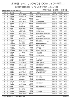 第18回 ツインリンクもてぎ100kmサイクルマラソン