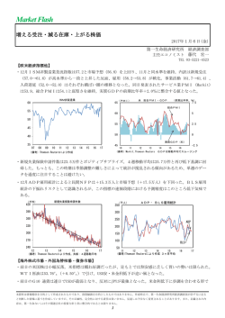 Economic Indicators 定例経済指標レポート