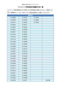 ワンストップ特例制度申請書受付者一覧