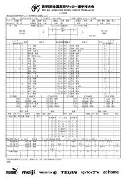公式記録