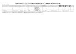 公共調達の適正化について（平成18年8月25日付財計第2017号）に