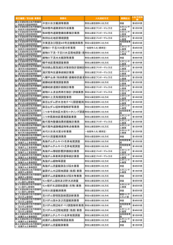 東北地方整備局
