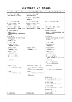 ミニデイ型通所サービス 利用の流れ