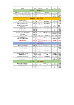 公演名 開演時間 会場 席種 料金 公演日 12月のチケット （ 自由席／指定