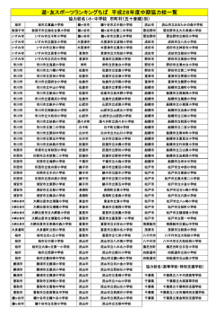 中期協力校一覧（PDF：49KB）