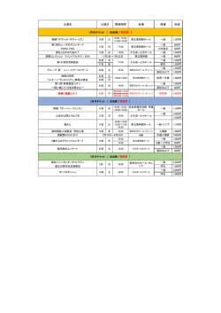 公演名 開演時間 会場 席種 料金 1月のチケット （ 自由席／指定席