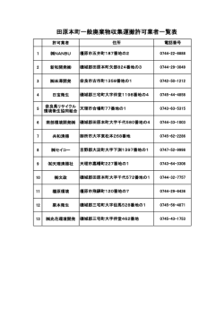 田原本町一般廃棄物収集運搬許可業者一覧表