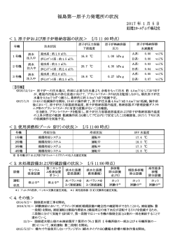 福島第一原子力発電所の状況