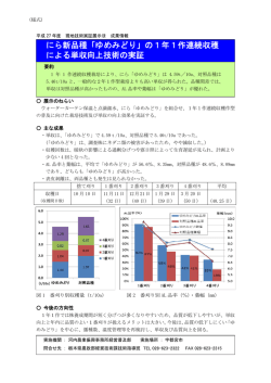 にら新品種「ゆめみどり」の1年1作連続収穫 による単収向上