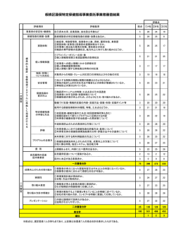 板橋区国保特定保健指導事業委託事業者審査結果