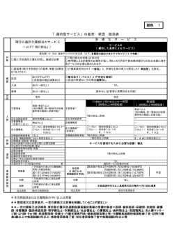 資料 1