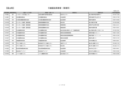 【富山県】 引越優良事業者（事業所）