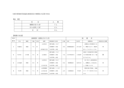 （最終公表） (ファイル名：29010402 サイズ：160.70KB)