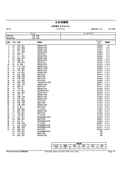 中学生男子(訂正版)