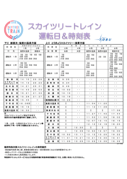 下り 新栃木・鬼怒川温泉方面 上り とうきょうスカイツリー・浅草方面