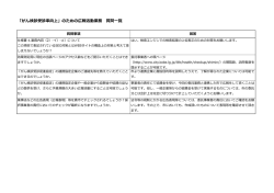 質問への回答（PDF形式：341KB）