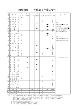 教育課程 平成26年度入学生